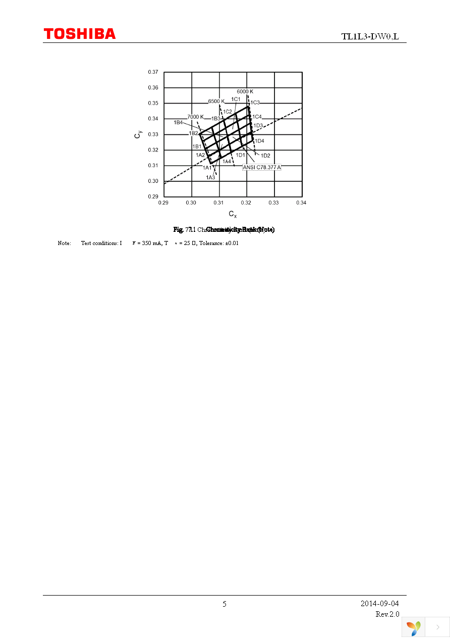 TL1L3-DW0,L Page 5