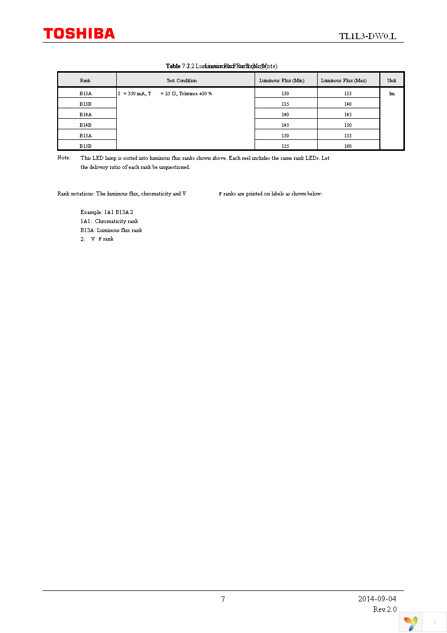 TL1L3-DW0,L Page 7