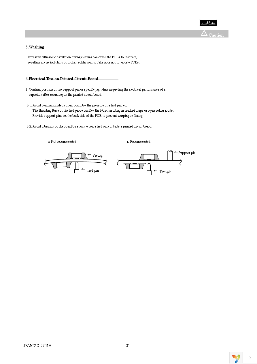 GRM216F51H224ZA01D Page 21