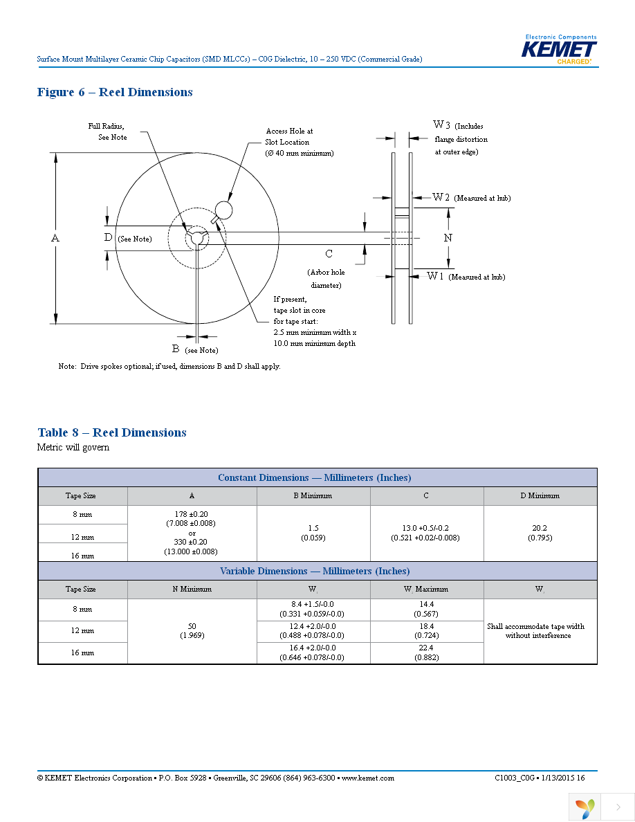 C0603C330F5GACTU Page 16