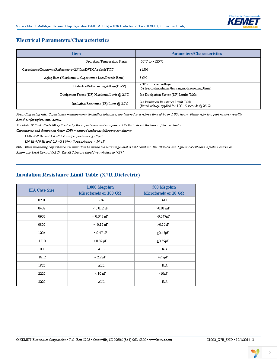 C1206C474K4RACTU Page 3