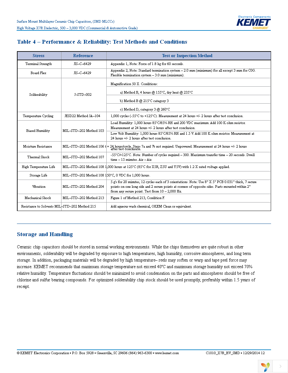 C0805C123KCRACTU Page 12