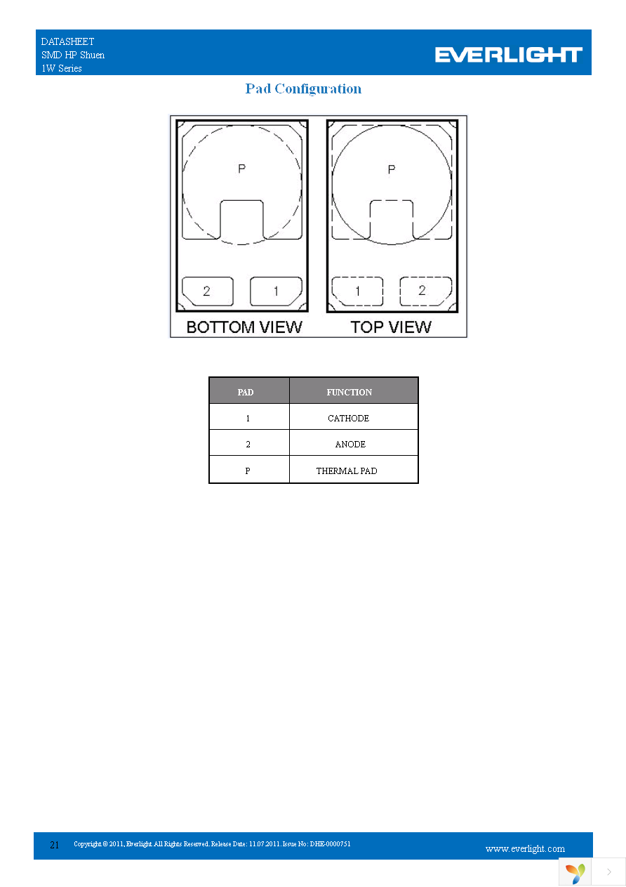 ELSH-F81C1-0LPGS-C5700 Page 21