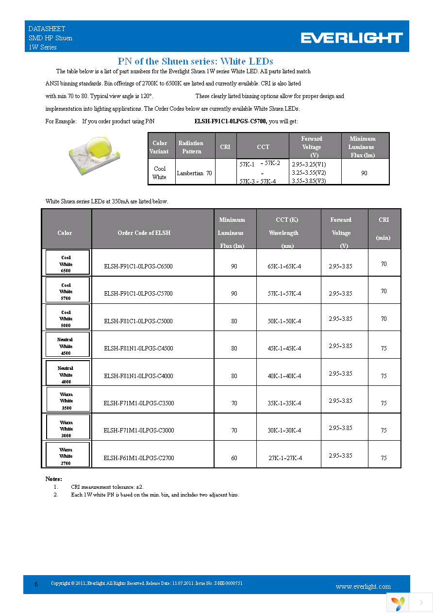 ELSH-F81C1-0LPGS-C5700 Page 6