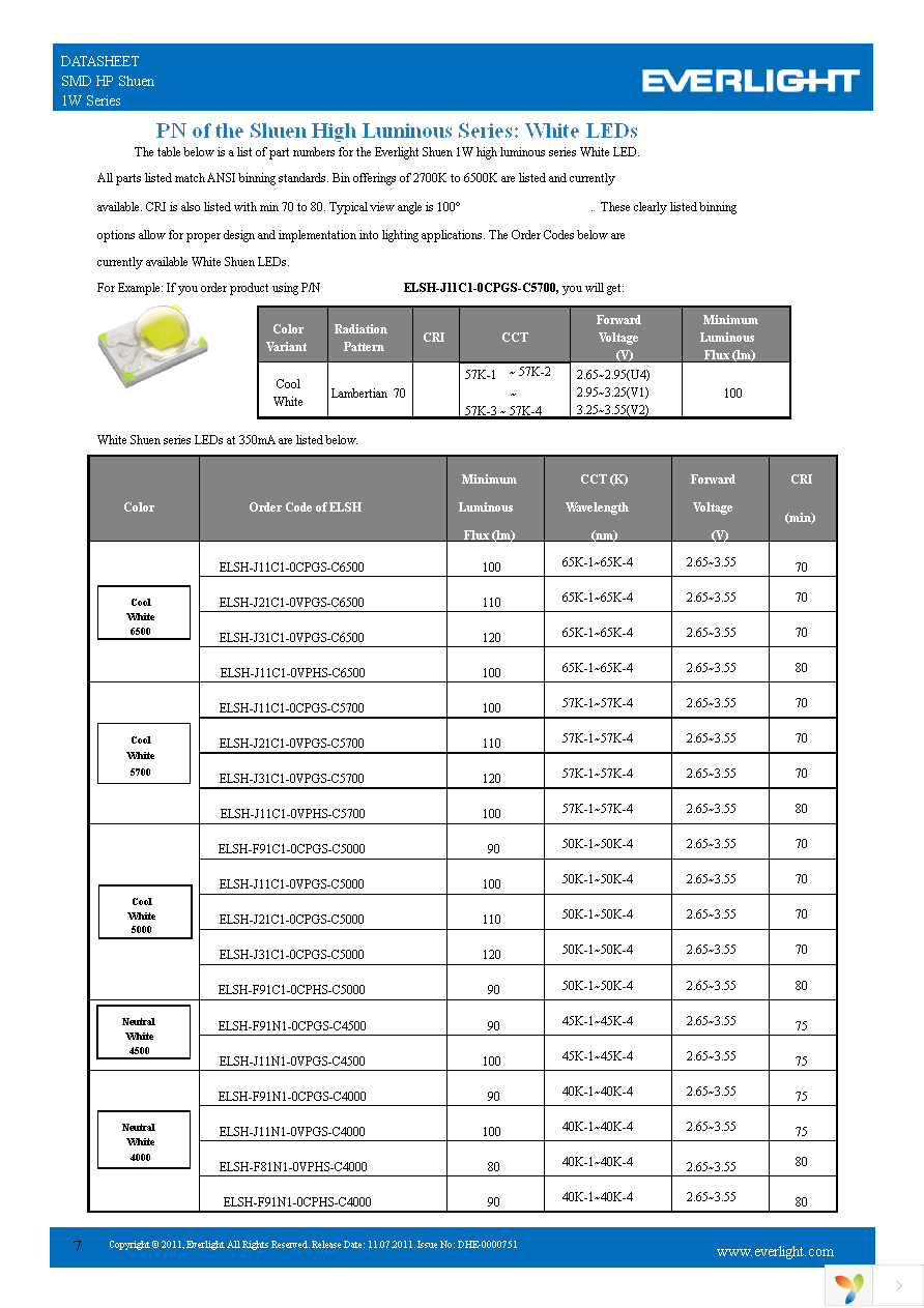 ELSH-F81C1-0LPGS-C5700 Page 7