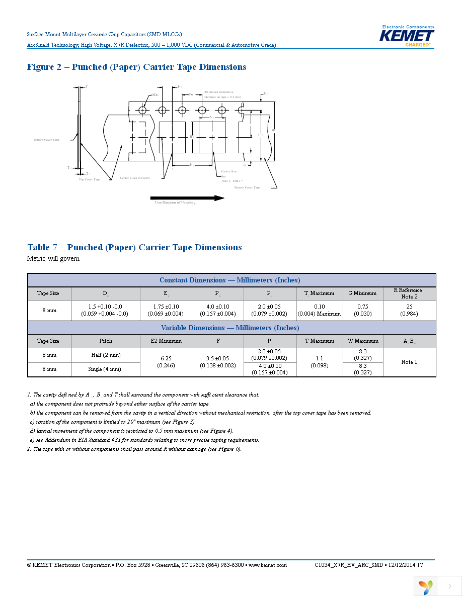 C0805V103KCRACTU Page 17