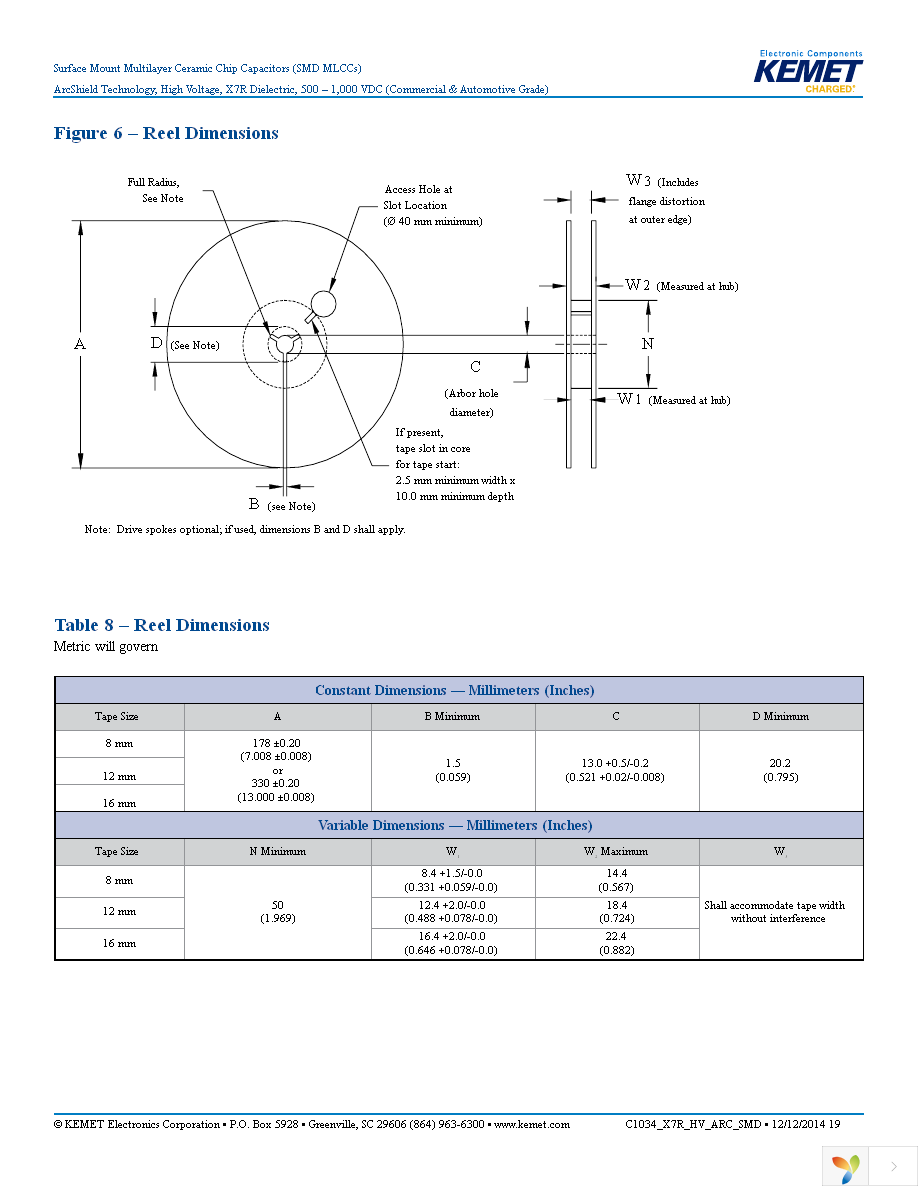 C0805V103KCRACTU Page 19