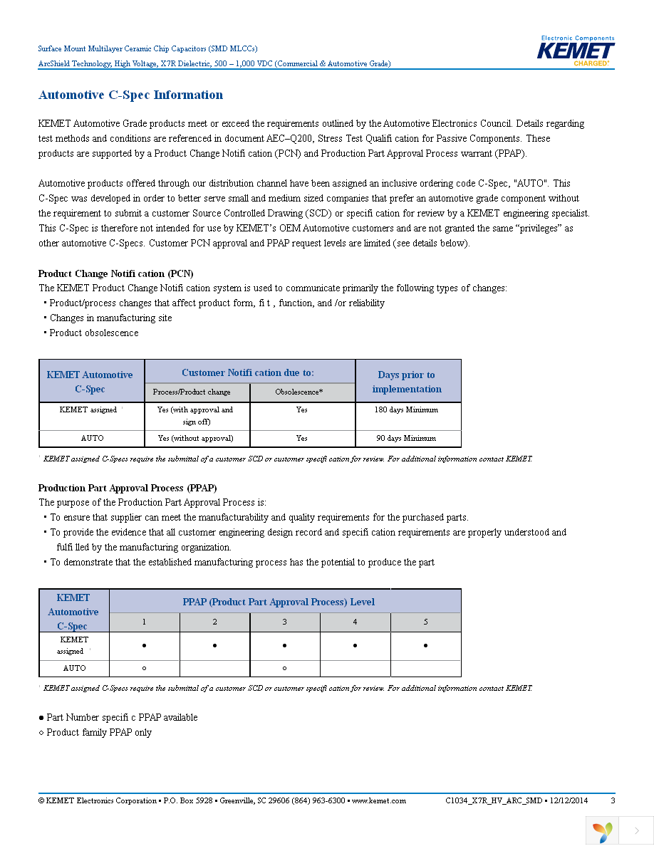 C0805V103KCRACTU Page 3