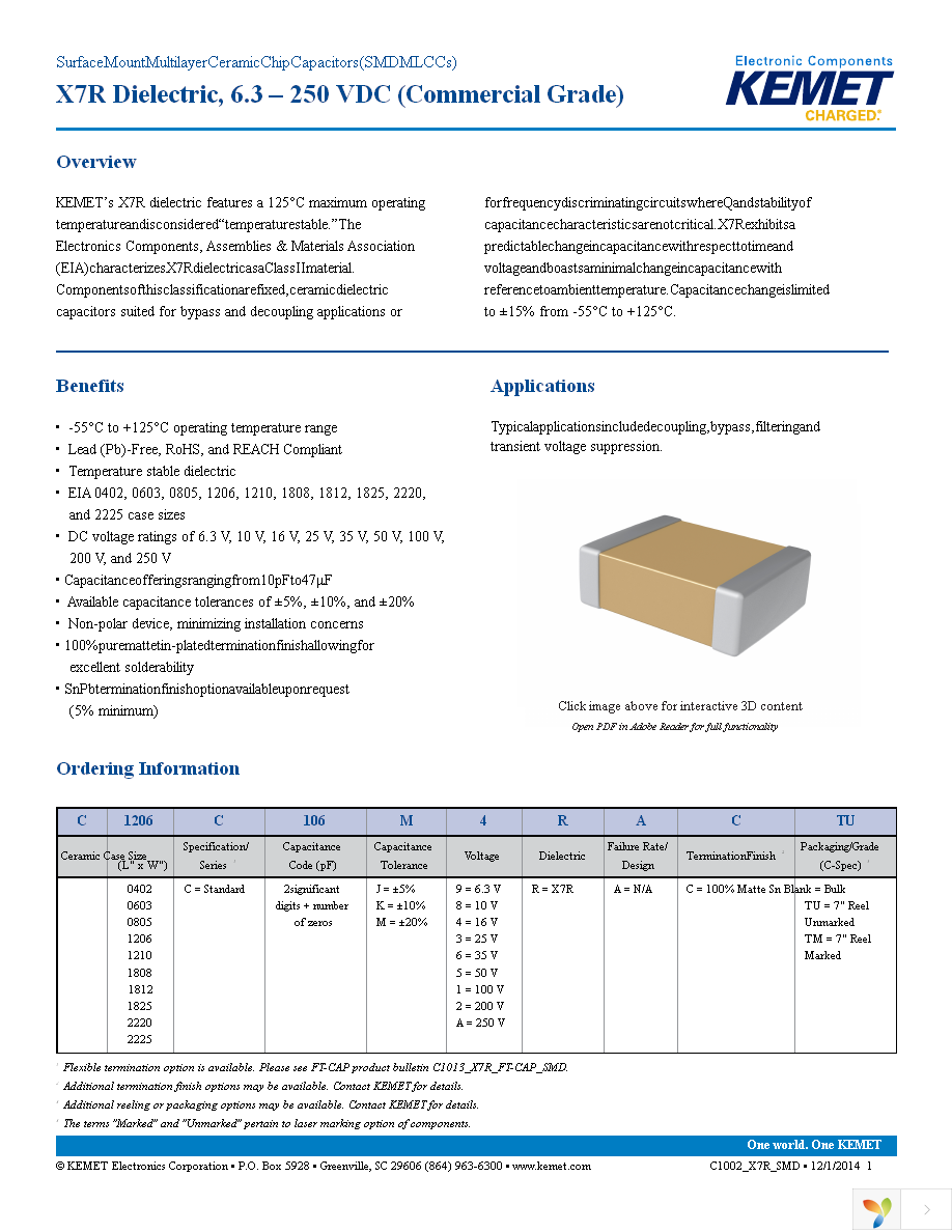 C1206C102K4RACTU Page 1