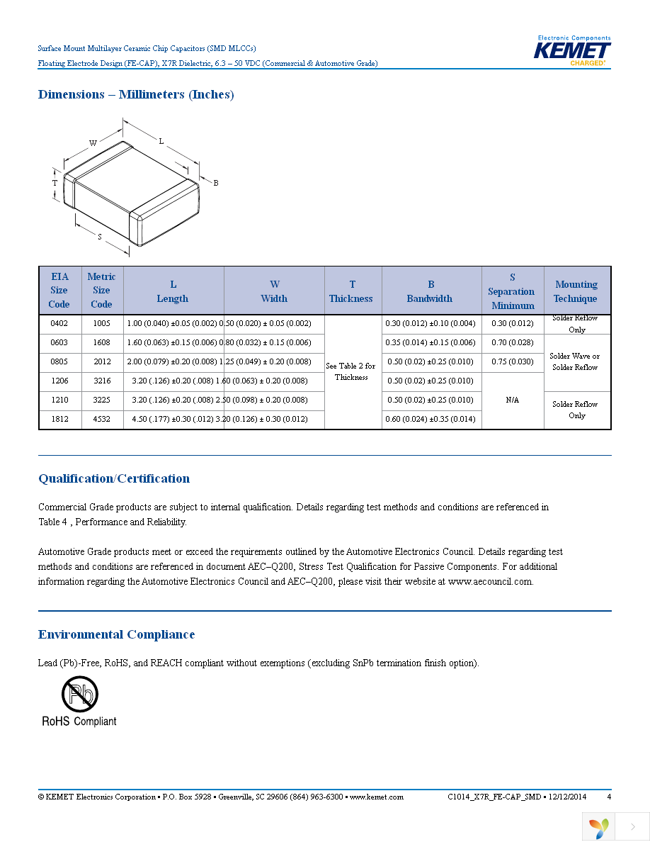 C0603S681K3RACTU Page 4