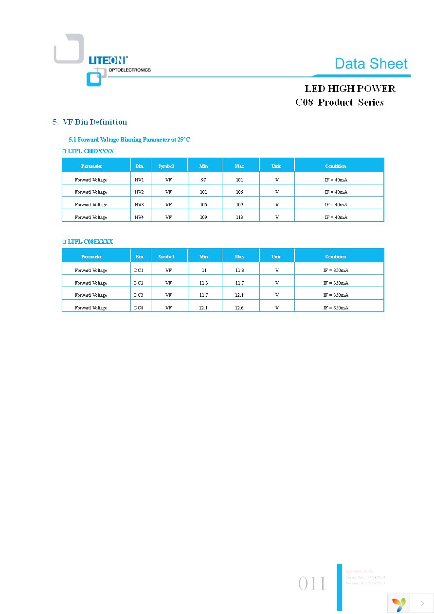 LTPL-C08EQS30 Page 11