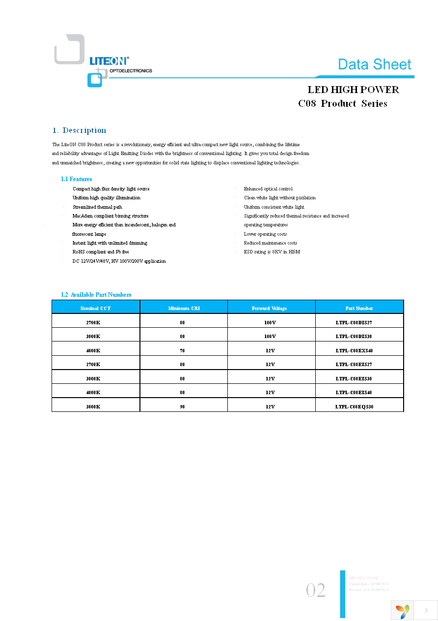 LTPL-C08EQS30 Page 2