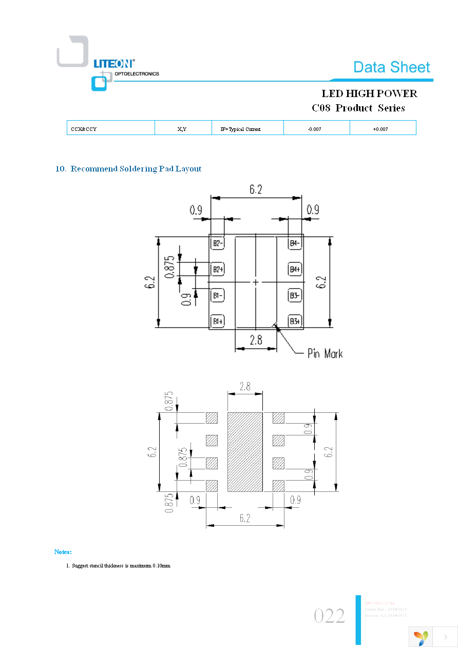 LTPL-C08EQS30 Page 22