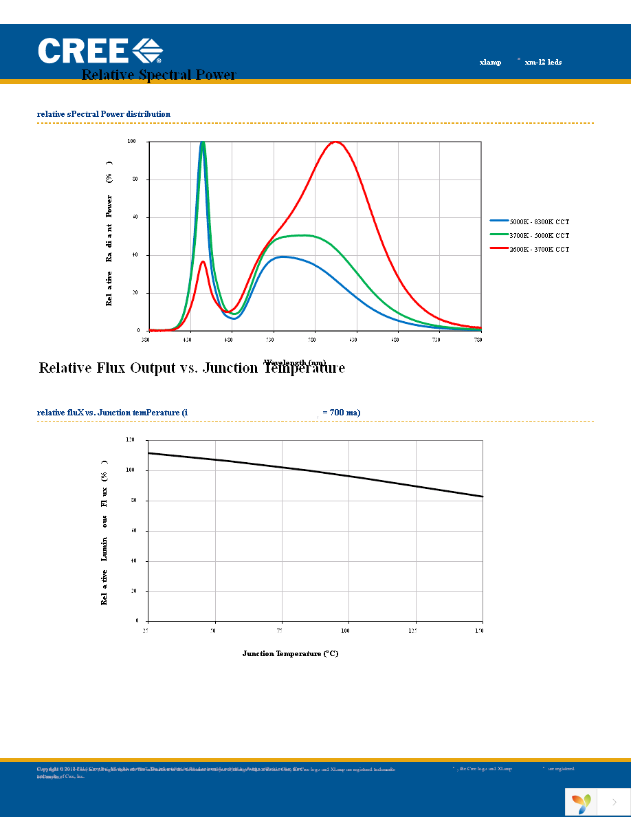 XMLBWT-00-0000-000LT40F8 Page 4