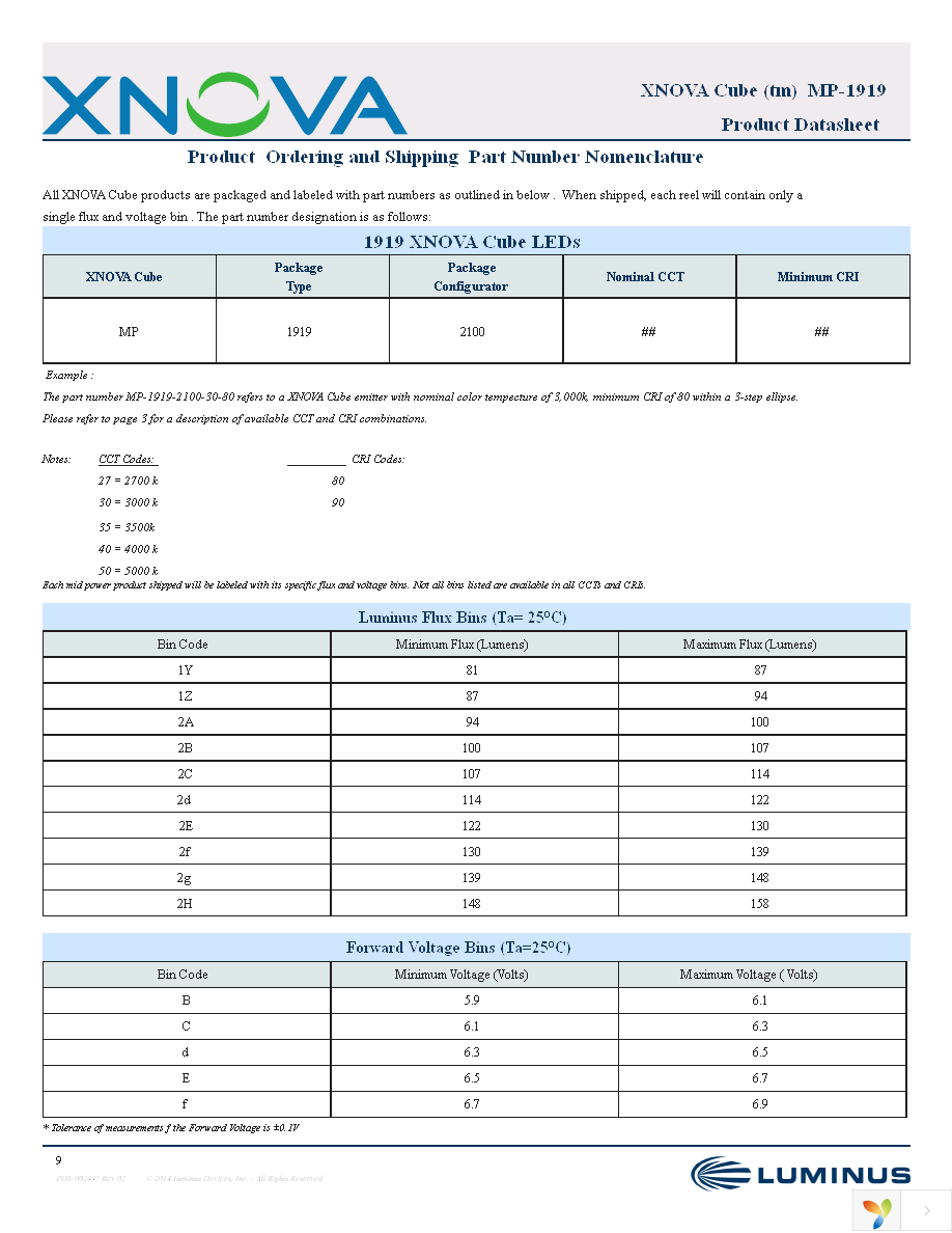 MP-1919-2100-30-90 Page 9