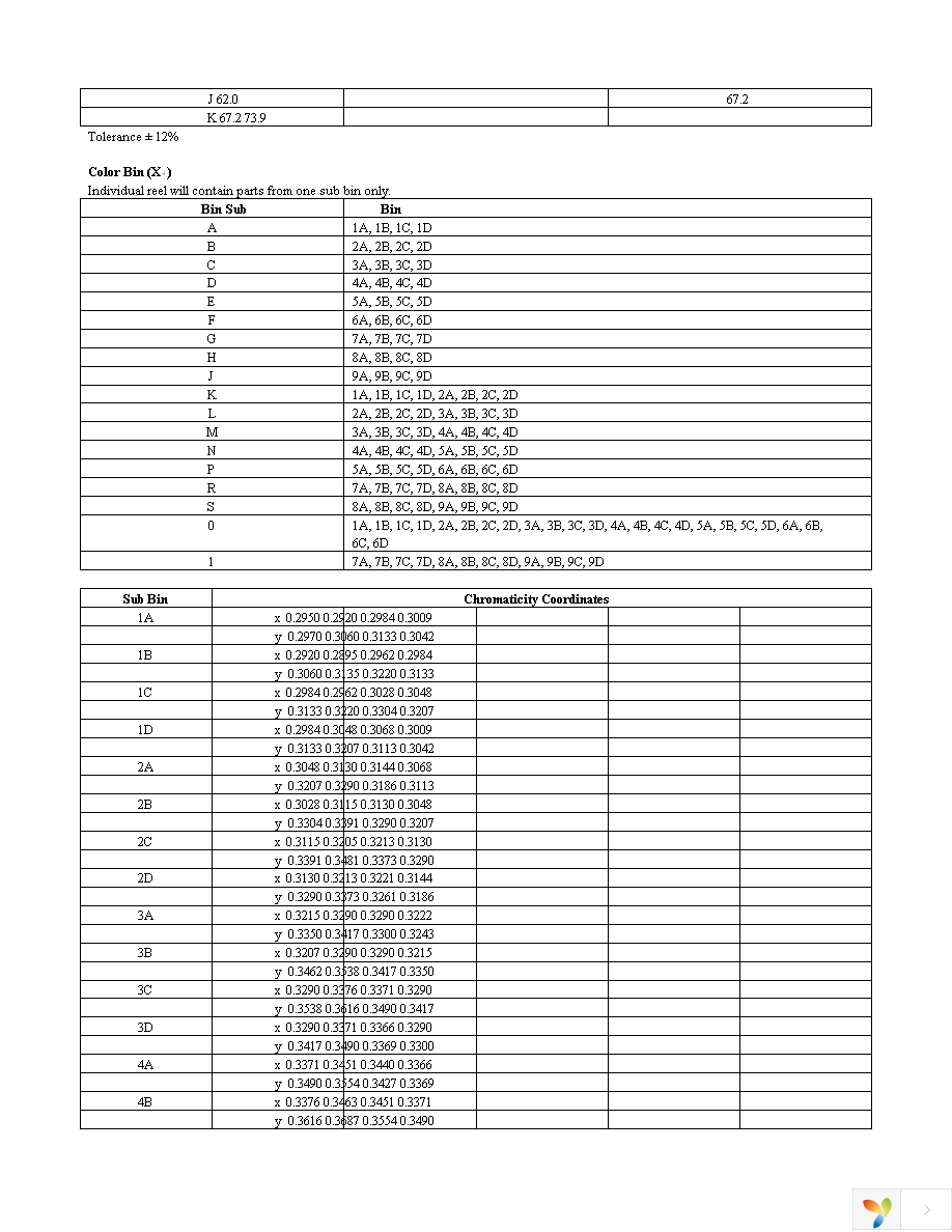 ASMT-QYBH-NEGGE Page 7