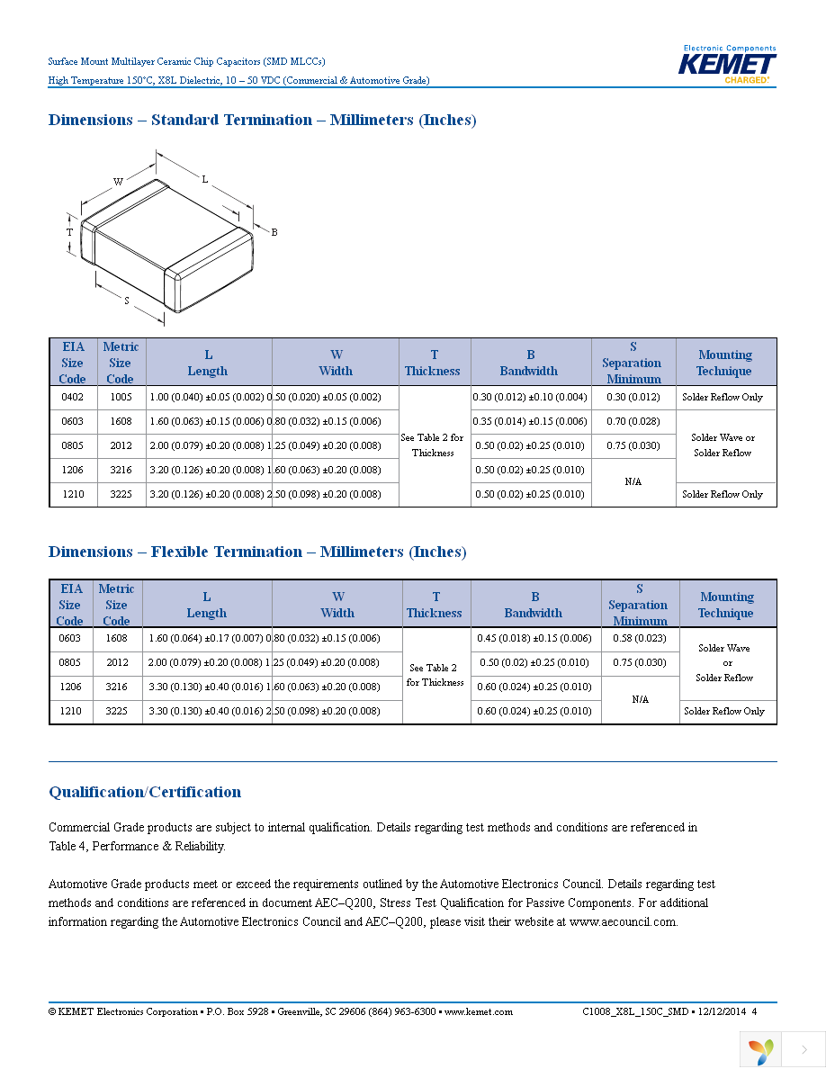 C1206C105K3NACTU Page 4