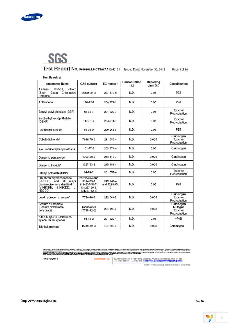 SPMWHT541MD5WAP0S1 Page 34