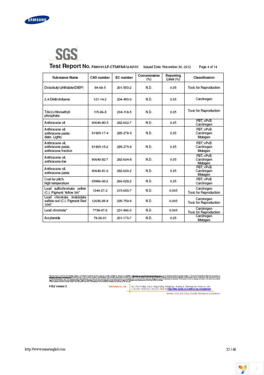 SPMWHT541MD5WAP0S1 Page 35