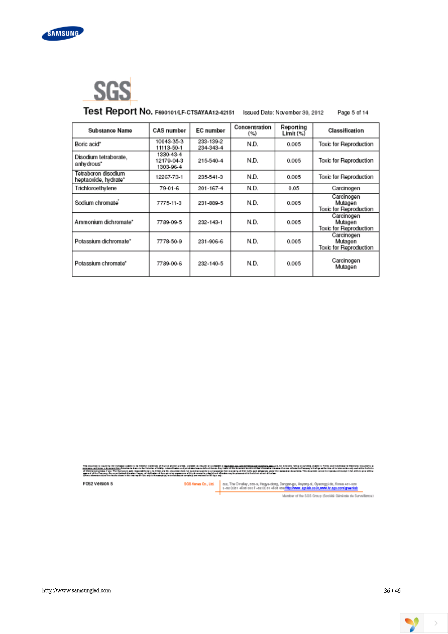 SPMWHT541MD5WAP0S1 Page 36