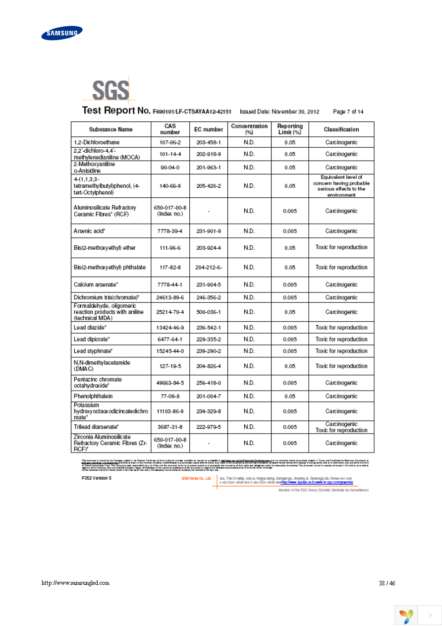 SPMWHT541MD5WAP0S1 Page 38