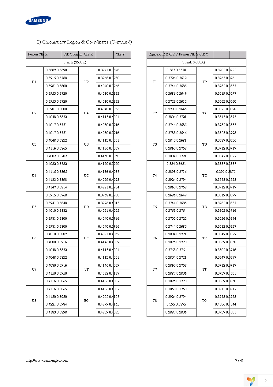 SPMWHT541MD5WAP0S1 Page 7