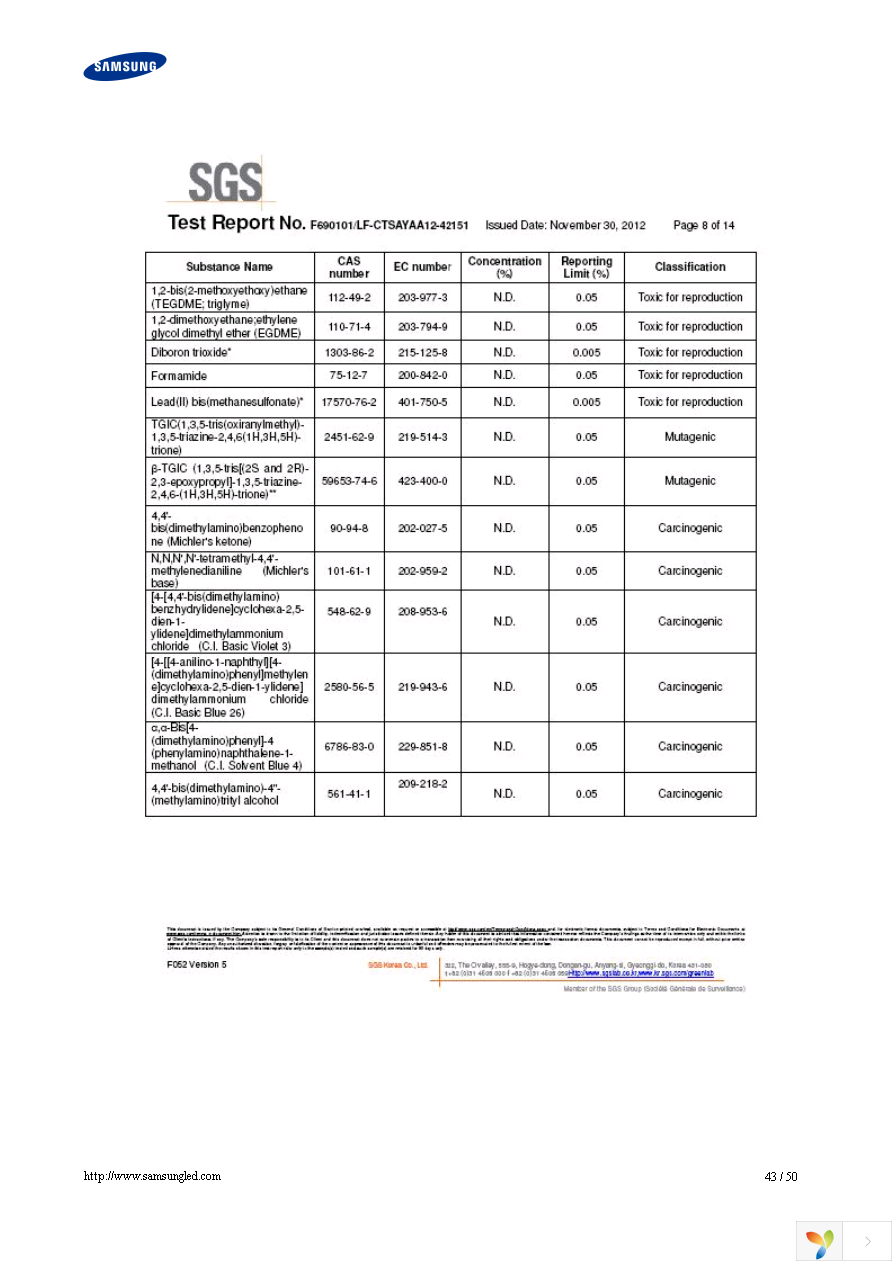 SPMWHT541MD5WAPKS3 Page 43