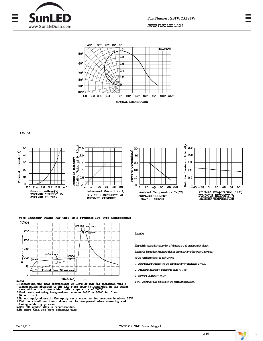 XSFWCA383W Page 2