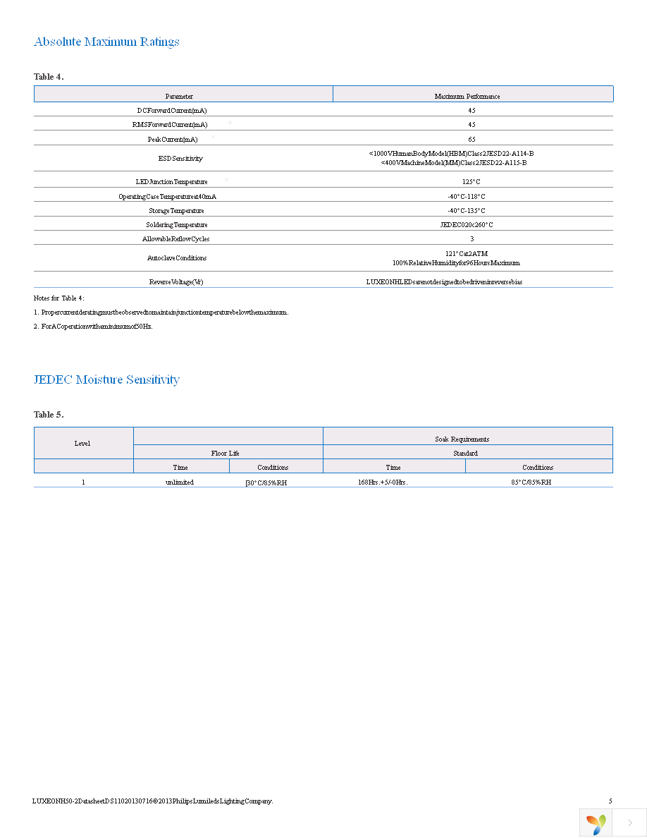 LXAC-1850 Page 6