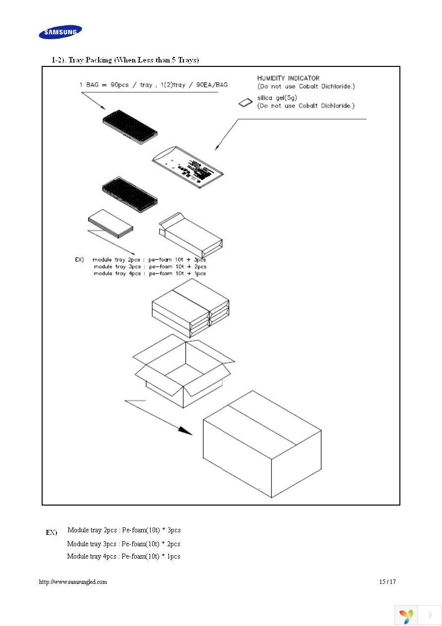 SPHWW1HDNA27YHT31F Page 15