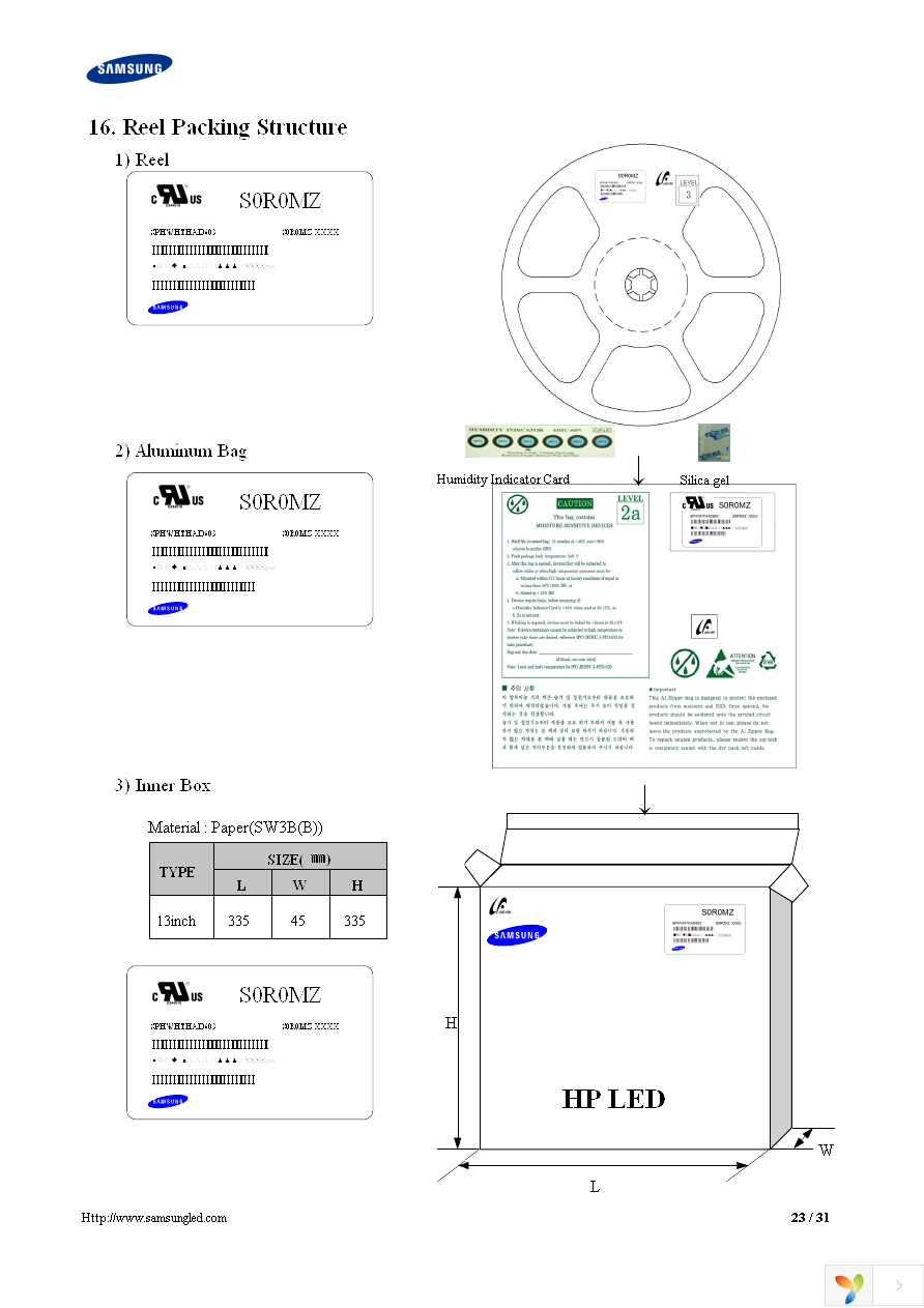 SPHWHTHAD603S0P0LZ Page 23