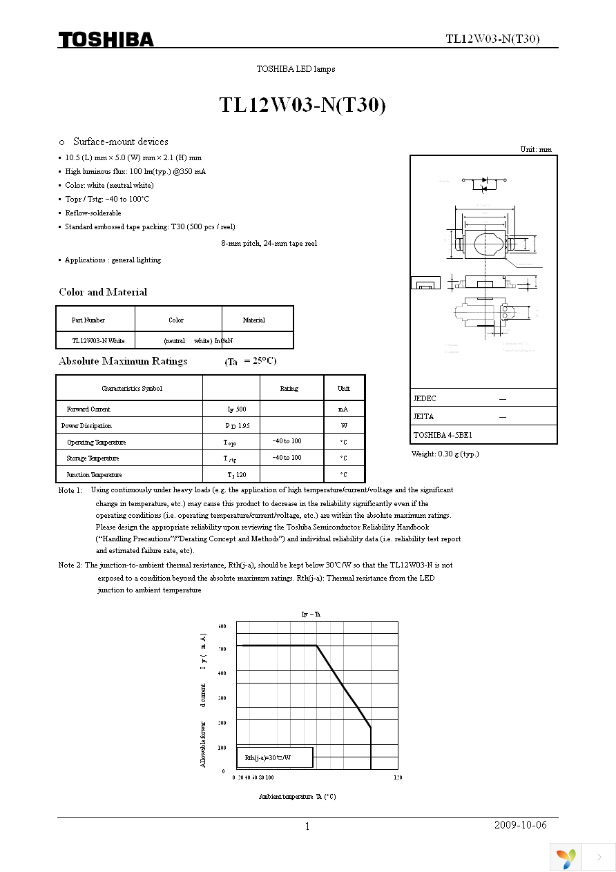 TL12W03-N(T30) Page 1