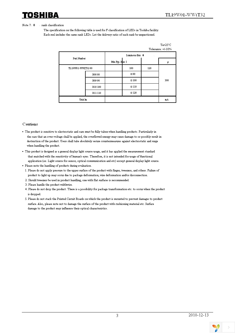 TL19W01-WW(T32 Page 3