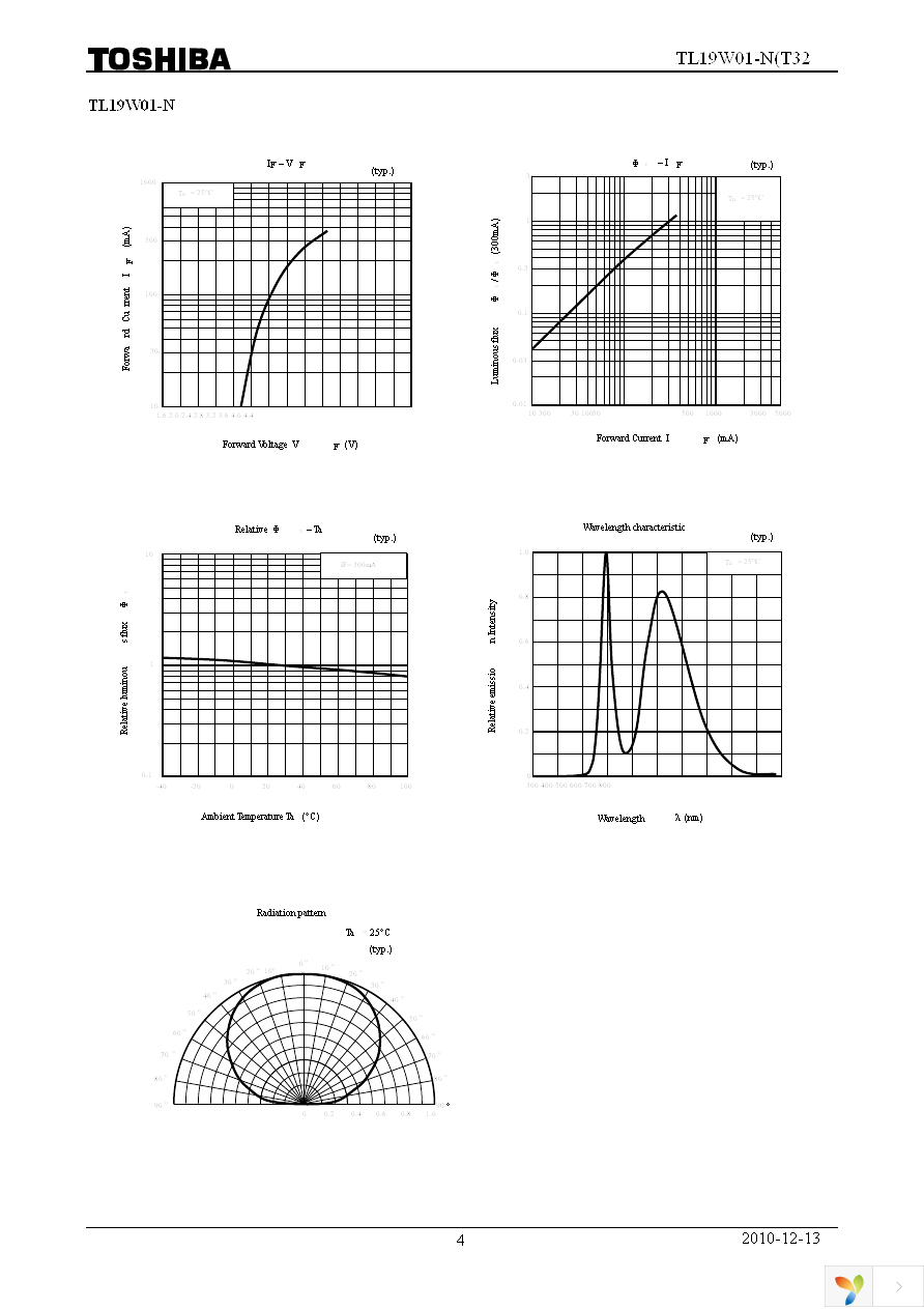 TL19W01-N(T32 Page 4