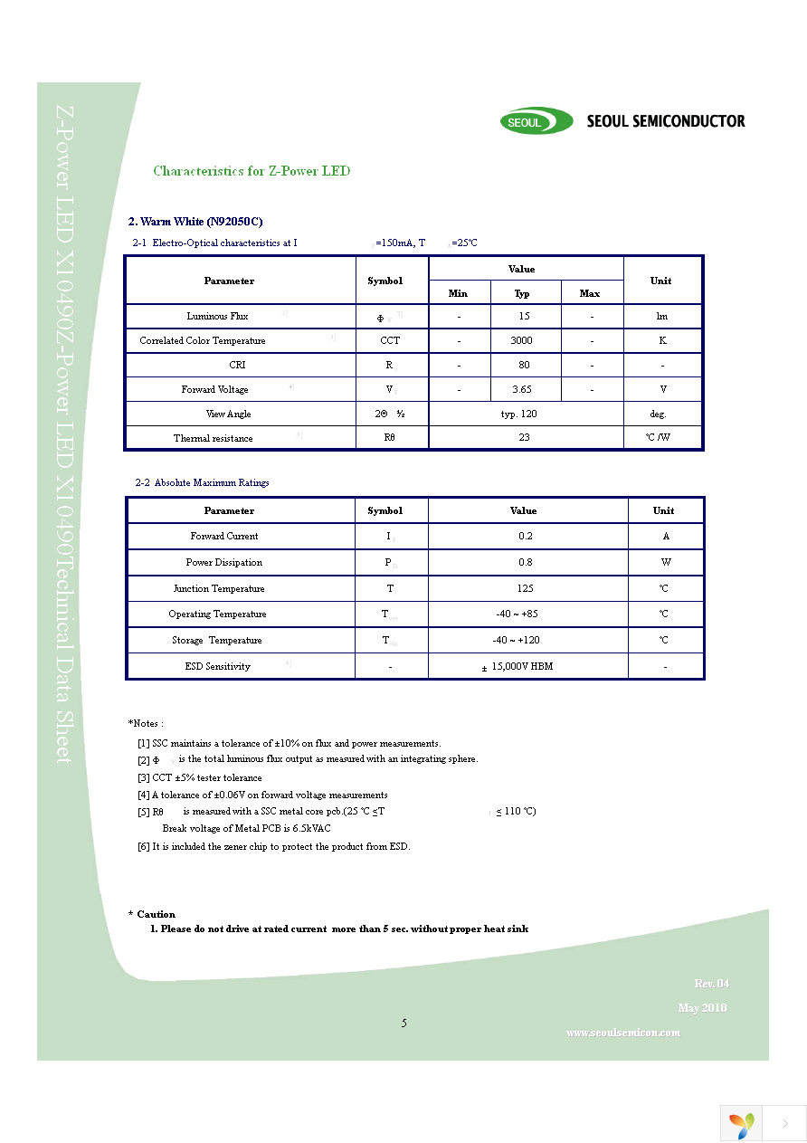 W92050C-P-AA Page 5