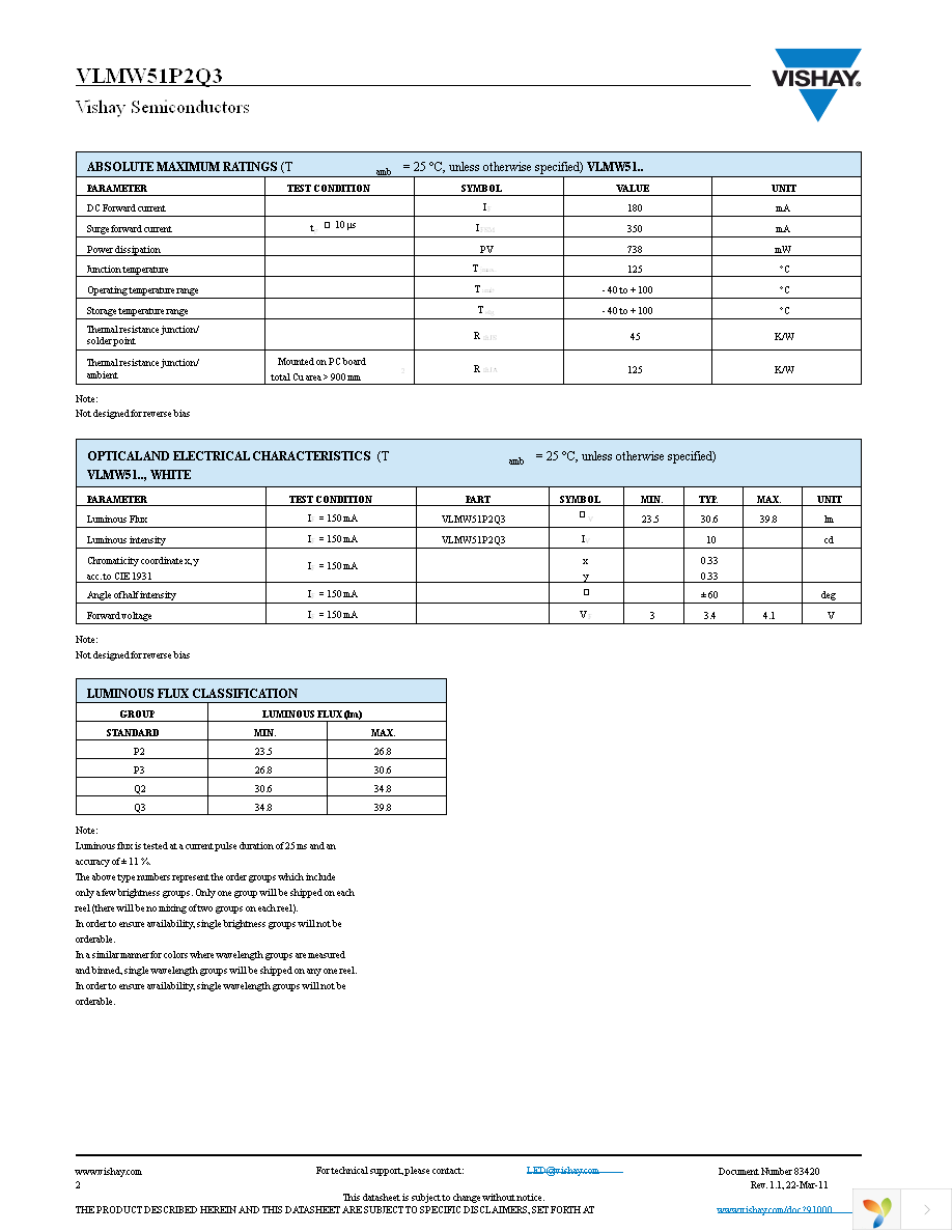 VLMW51P2Q3-GS08 Page 2