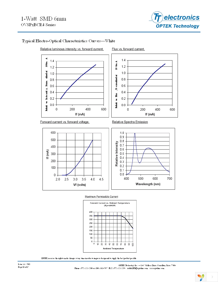 OVSPWBCR4 Page 10