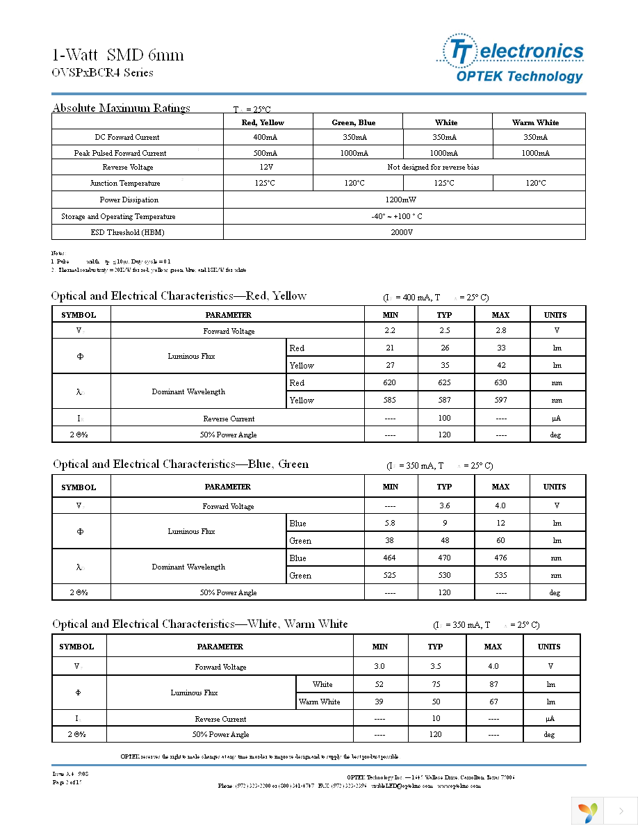 OVSPWBCR4 Page 2