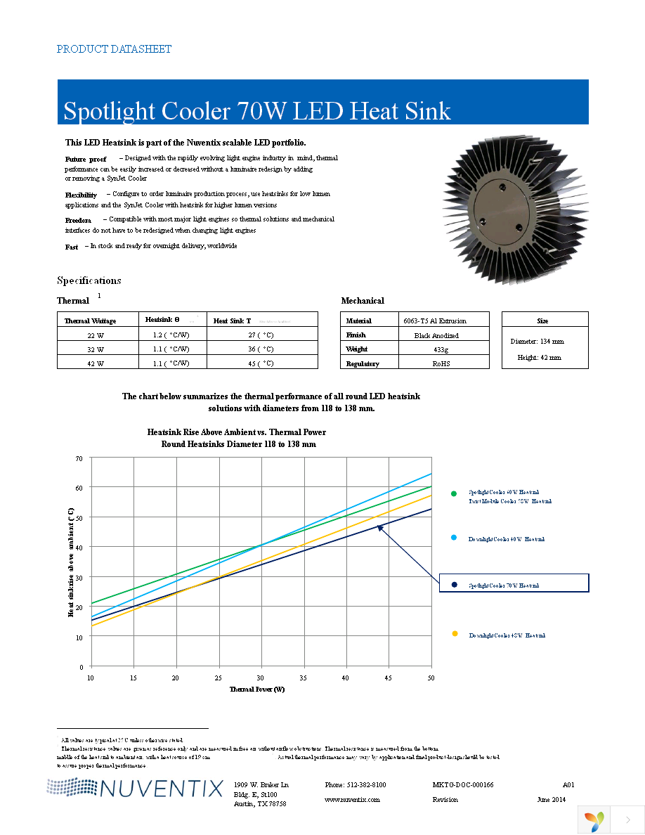 NX300159 Page 1