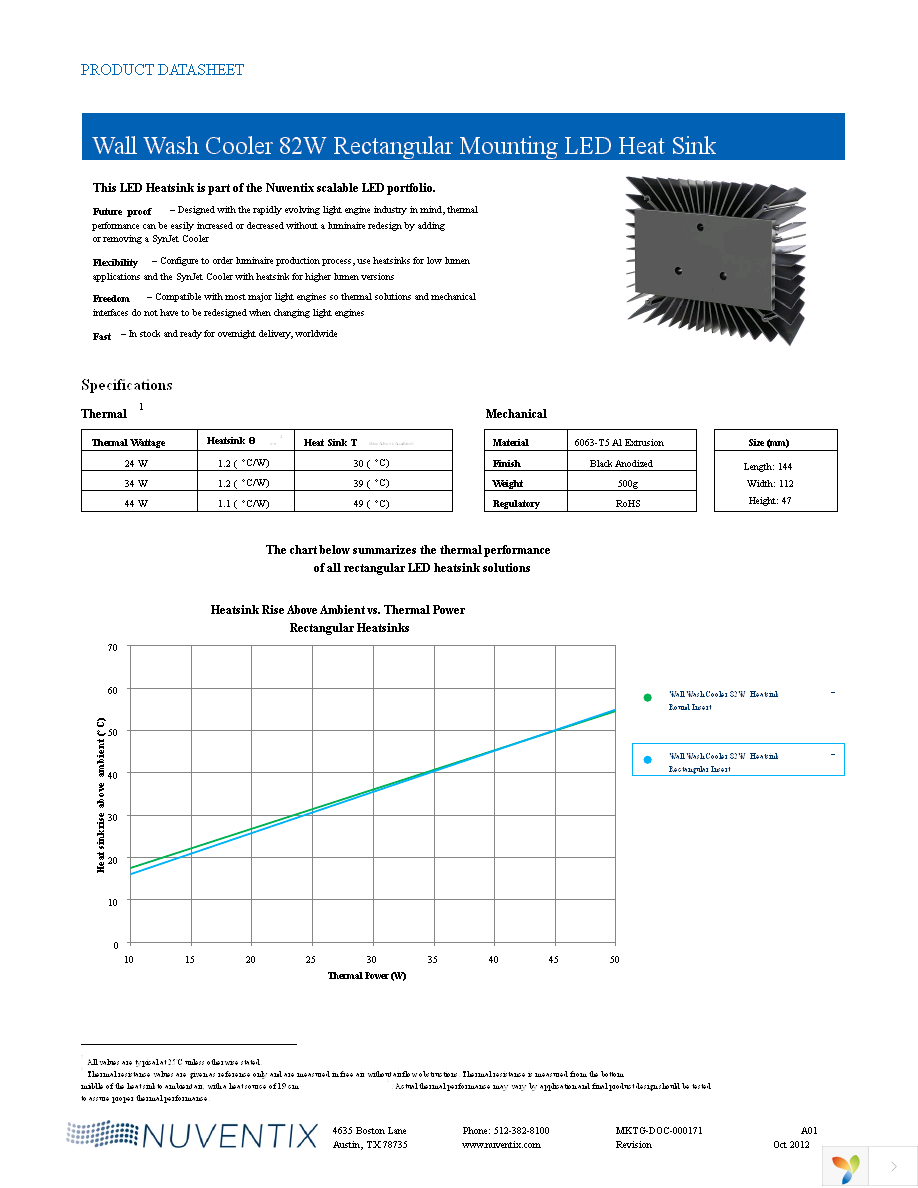 NX300134 Page 1