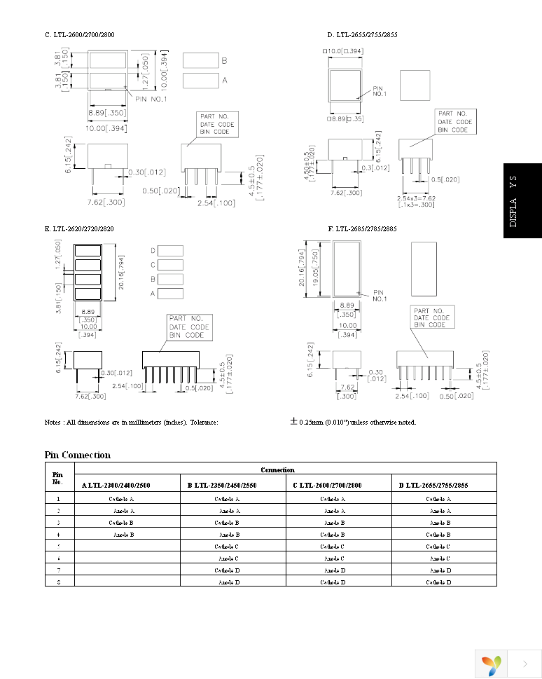 LTL-2400Y Page 2