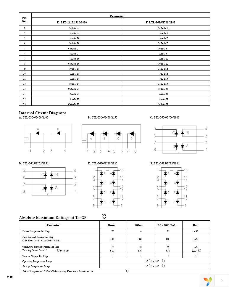 LTL-2400Y Page 3