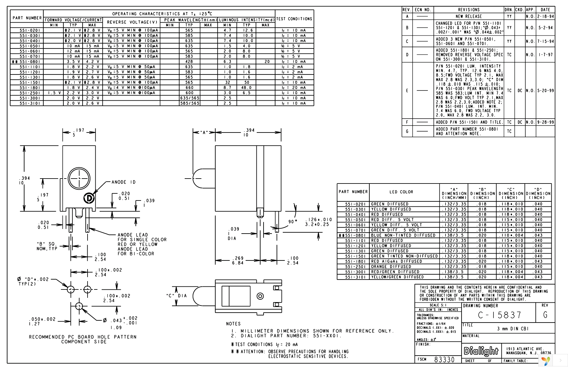 551-0401F Page 1