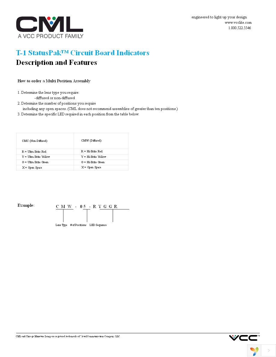 CMW01G Page 2