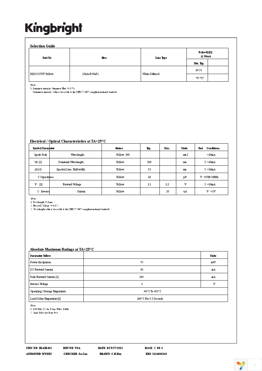 KB2755YW Page 2