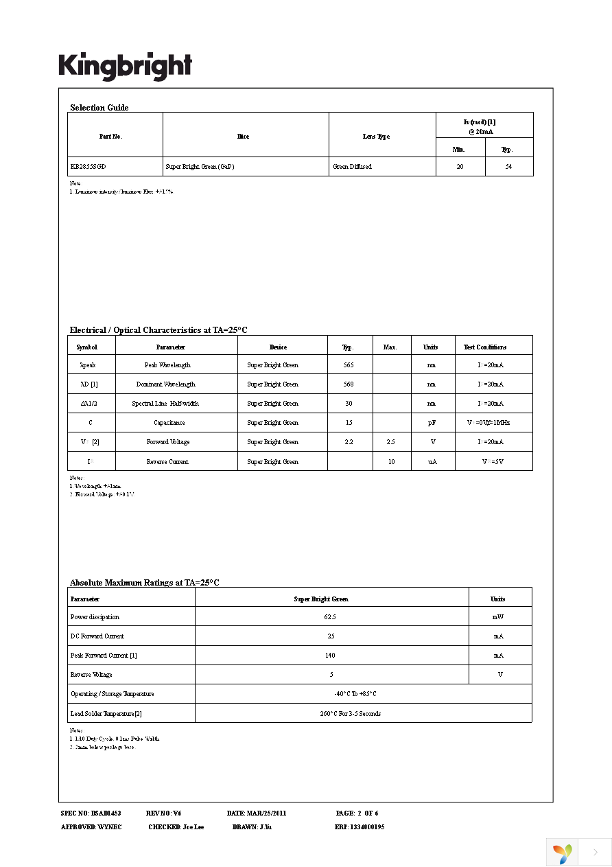 KB2855SGD Page 2