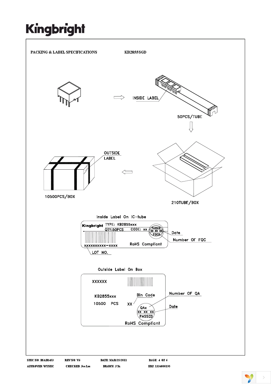 KB2855SGD Page 4