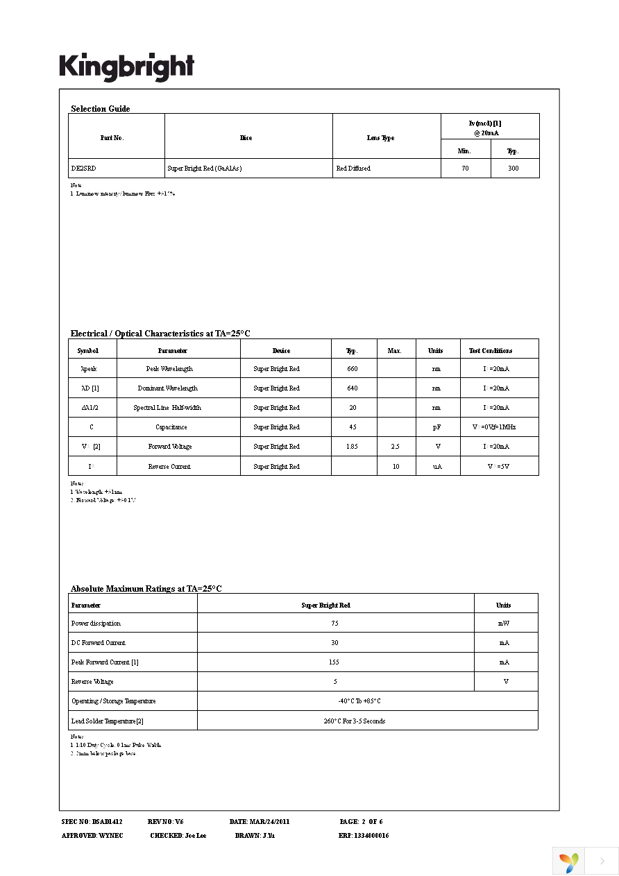 DE2SRD Page 2