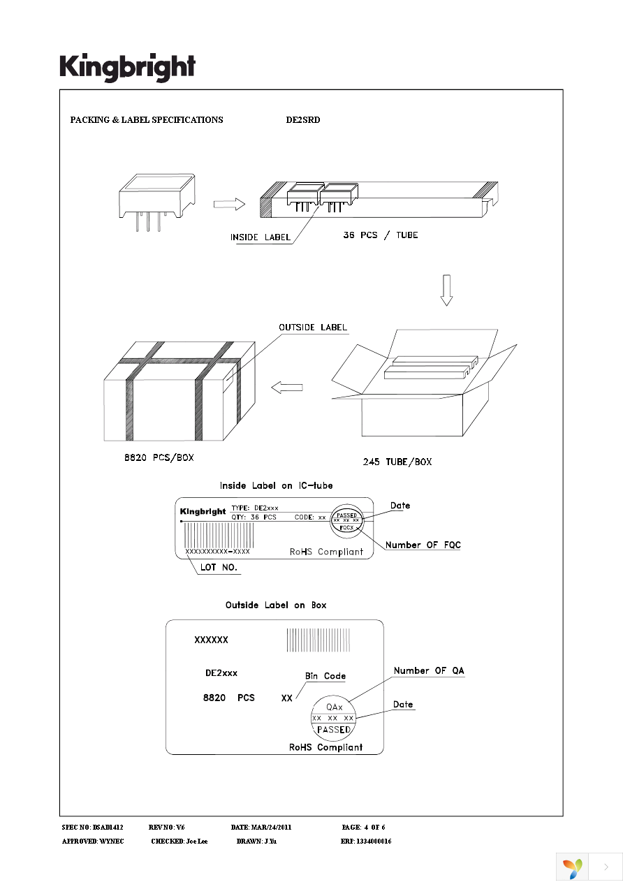 DE2SRD Page 4