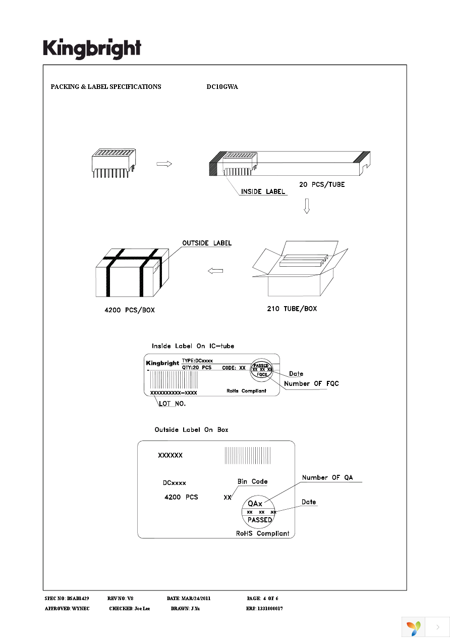 DC10GWA Page 4